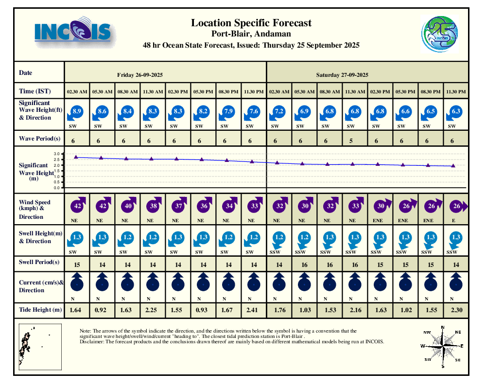 Forecast image 50-100km